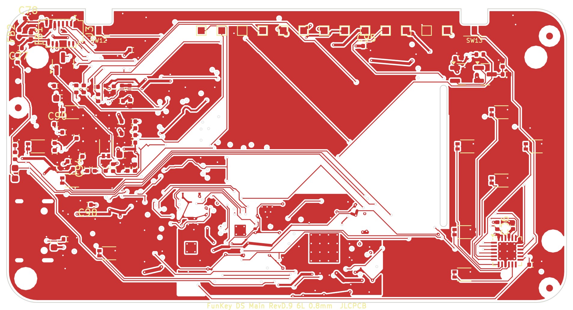 Main board layout
